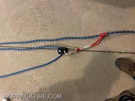 Do you know what a "Z" Rig is?